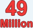 48 Million
