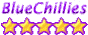 BlueChillies.com